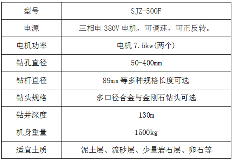 拖拉机反循环1.jpg