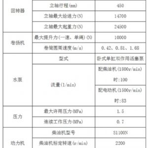 BZ-100履带